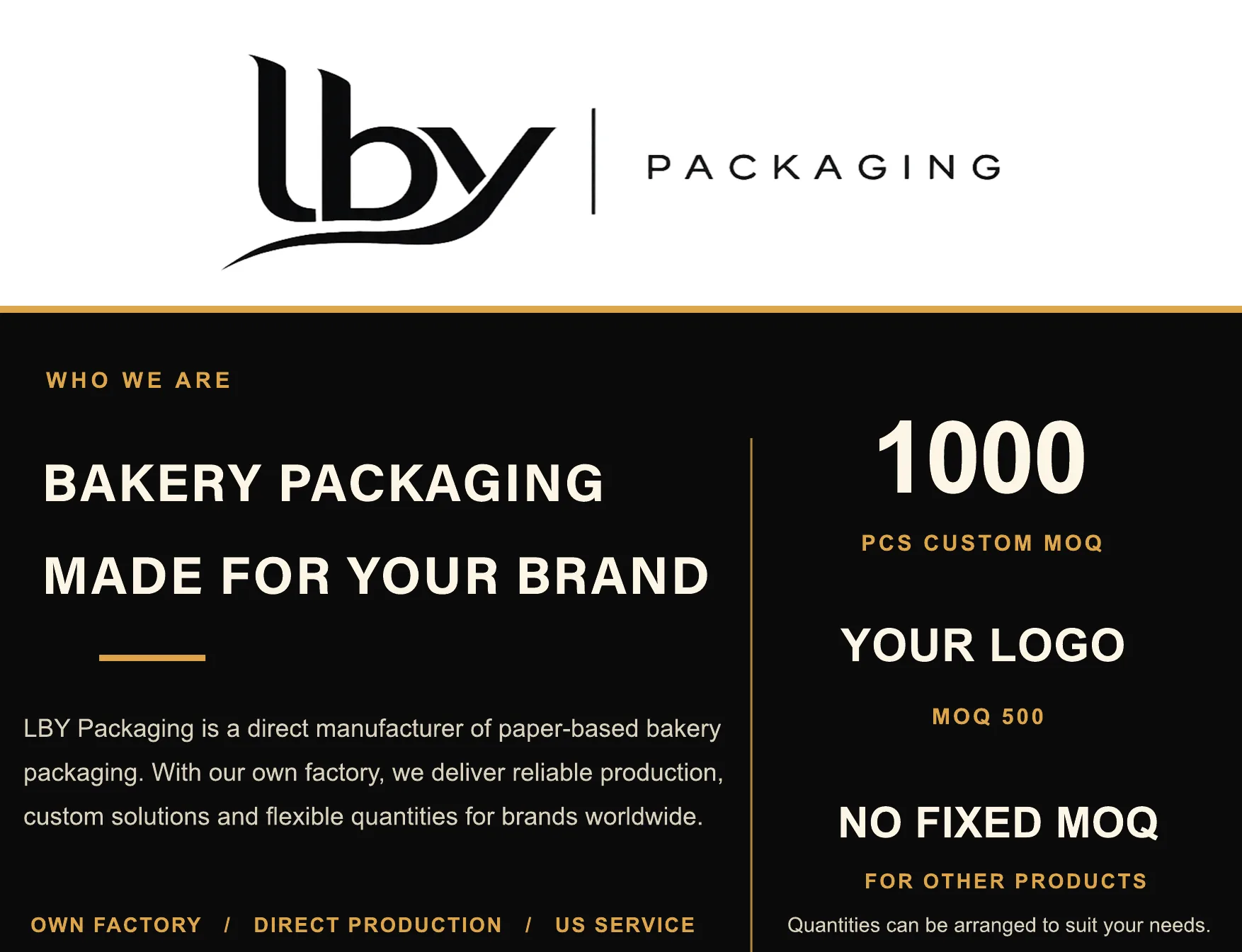 Custom packaging showcase page 1